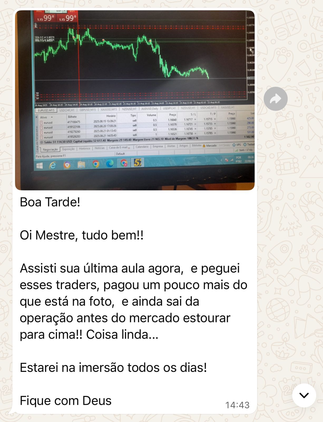 XAU/USD 5x1; didática clara.