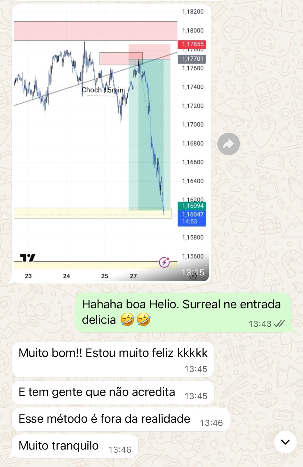 Entrada certeira; método muito tranquilo.