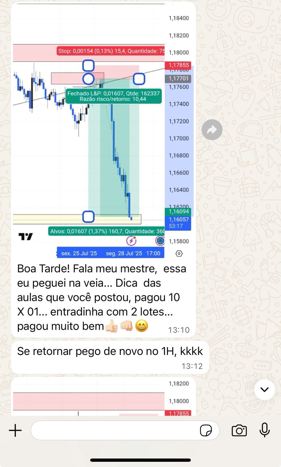 Trade pagou 10x1 seguindo dica das aulas.